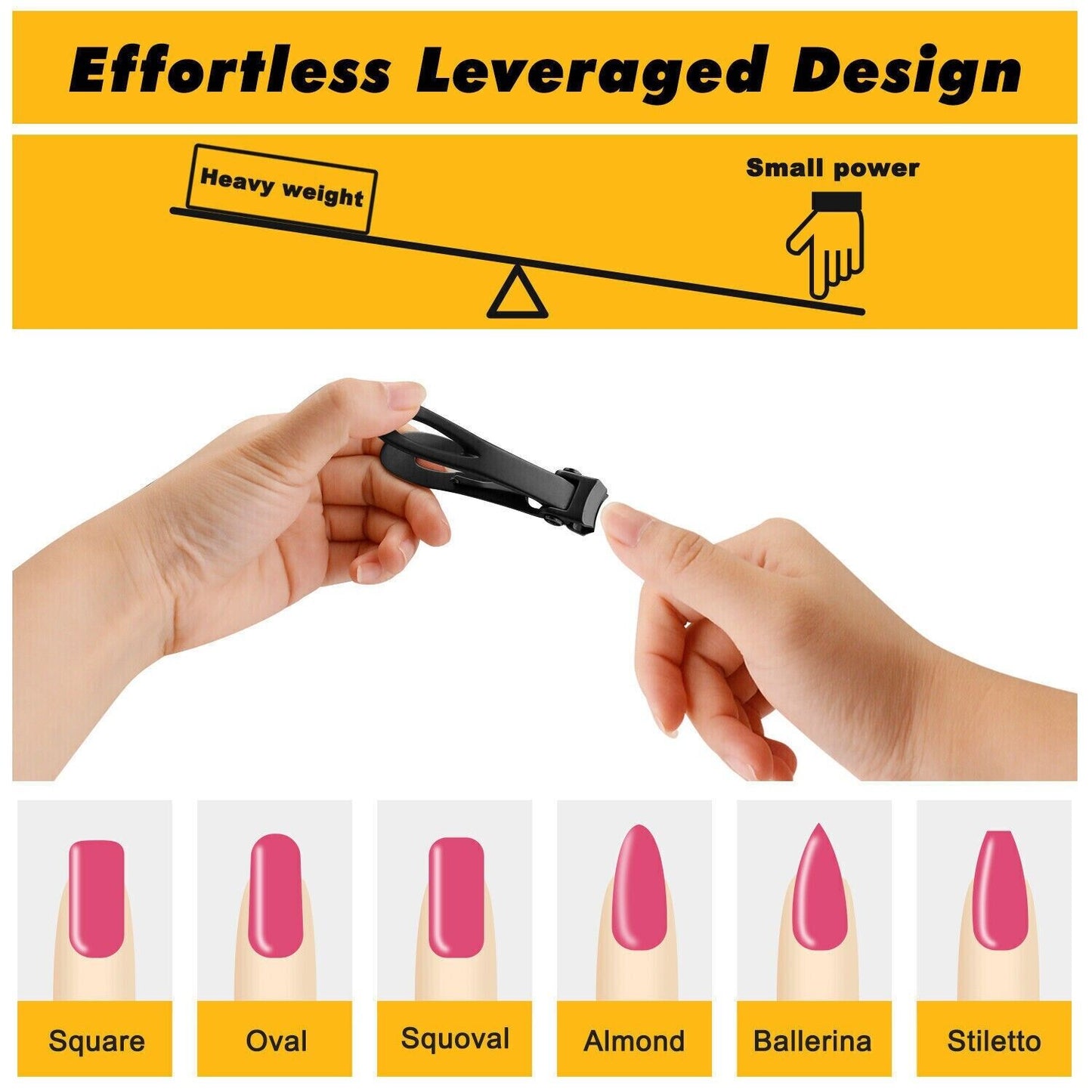 Extra Large Toe Nail Clippers For Thick Hard Nails Cutter Heavy Duty